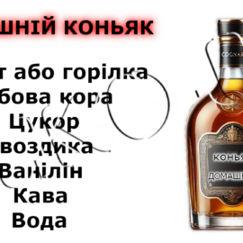 Рецепт домашнего коньяка